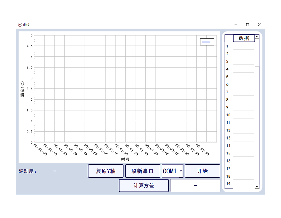 17 TRT紅外探頭讀數(shù)+曲線.png